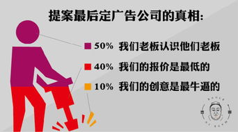 广告业20个令人心照不宣的真相