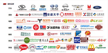 广告业的“OEM”困局与转型之路 解析思美传媒的竞争图谱